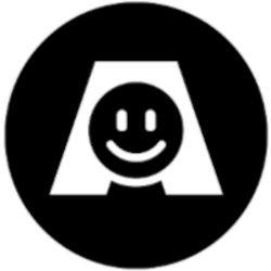 AITV (AITV)