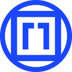 Ratio1 (R1)
