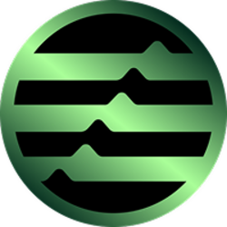 Staked Kofi (Aptos) (STKAPT)
