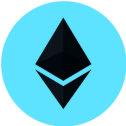Yield Optimizer ETH (YOETH)