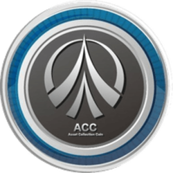 ACChain (ACC)