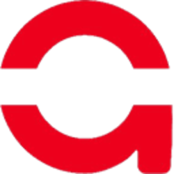 adbank (ADB)