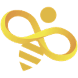 AdHive (ADH)