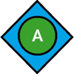 ADIOMAN (ADMN)