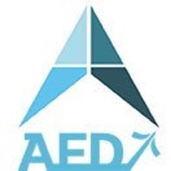 AFD Token (AFDT)