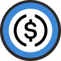 AIUSD (AIUSD)
