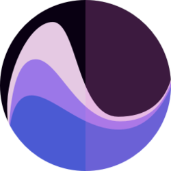 Alligator + Fractal Set (GATOR)