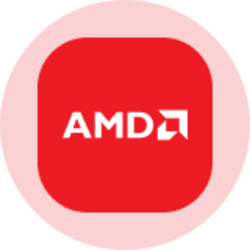 AMD (Ondo Tokenized Stock) (AMDON)