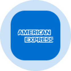 American Express (Ondo Tokenized Stock) (AXPON)