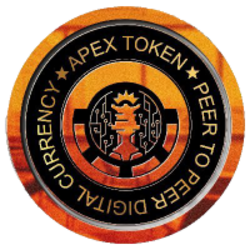 ApexToken (APX)