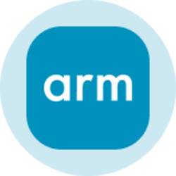 Arm Holdings plc (Ondo Tokenized Stock) (ARMON)