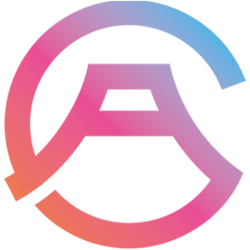 ASOBI COIN (ABX)