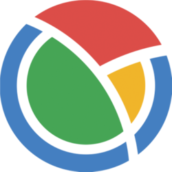 ATFS LAB (ATFS)