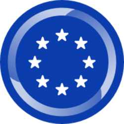 Backed GOVIES 0-6 months EURO (BC3M)