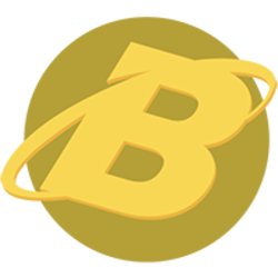 Based Loans Ownership (BLO)