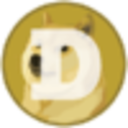 Binance-Peg Dogecoin (DOGE)