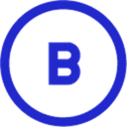 Biotron (BTRN)