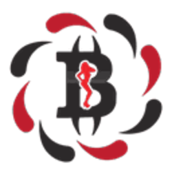 Bitcoin Adult (BTAD)