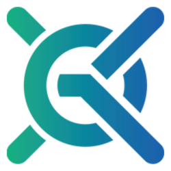 CGCX (CGCX)