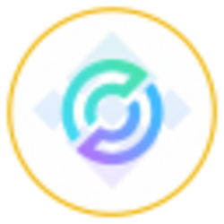 Circle Internet Group (bStocks Tokenized Stock) (CRCLB)