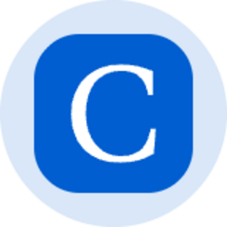 Corning (Ondo Tokenized) (GLWON)