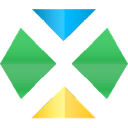 EDUCare (EKT)