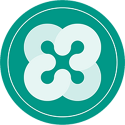 Ethos (ETHOS)