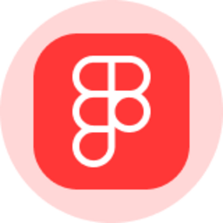 Figma Ord Shs (Ondo Tokenized Stock) (FIGON)