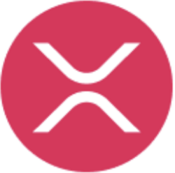 Flare Bridged XRP (Flare) (FXRP)