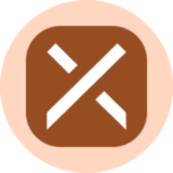 Global X Copper Miners ETF (Ondo Tokenized ETF) (COPXON)