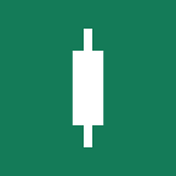 Indexy (I)