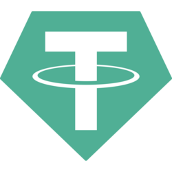 Rootstock Bridged USDT (Rootstock) (RUSDT)