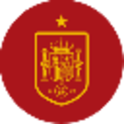 Spain National Football Team Fan Token (SNFT)