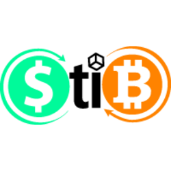 StiB Token (STIB)