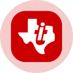 Texas Instruments (Ondo Tokenized) (TXNON)