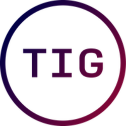 The Innovation Game (TIG)